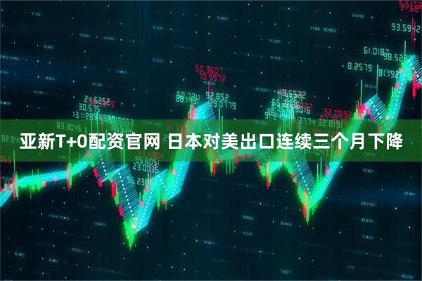 亚新T+0配资官网 日本对美出口连续三个月下降